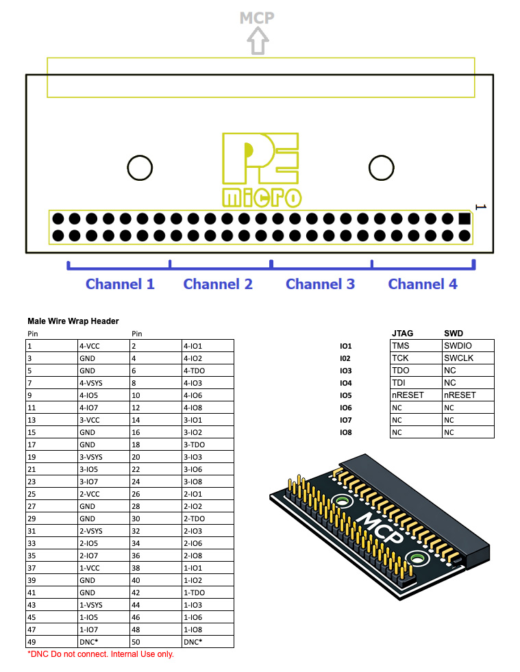 Adattatore per avvolgimento cavi multicanale Cyclone a 50 pin Adattatore per avvolgimento cavi multicanale Cyclone a 50 pin