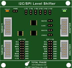 Level Shifter Board-Bestückung