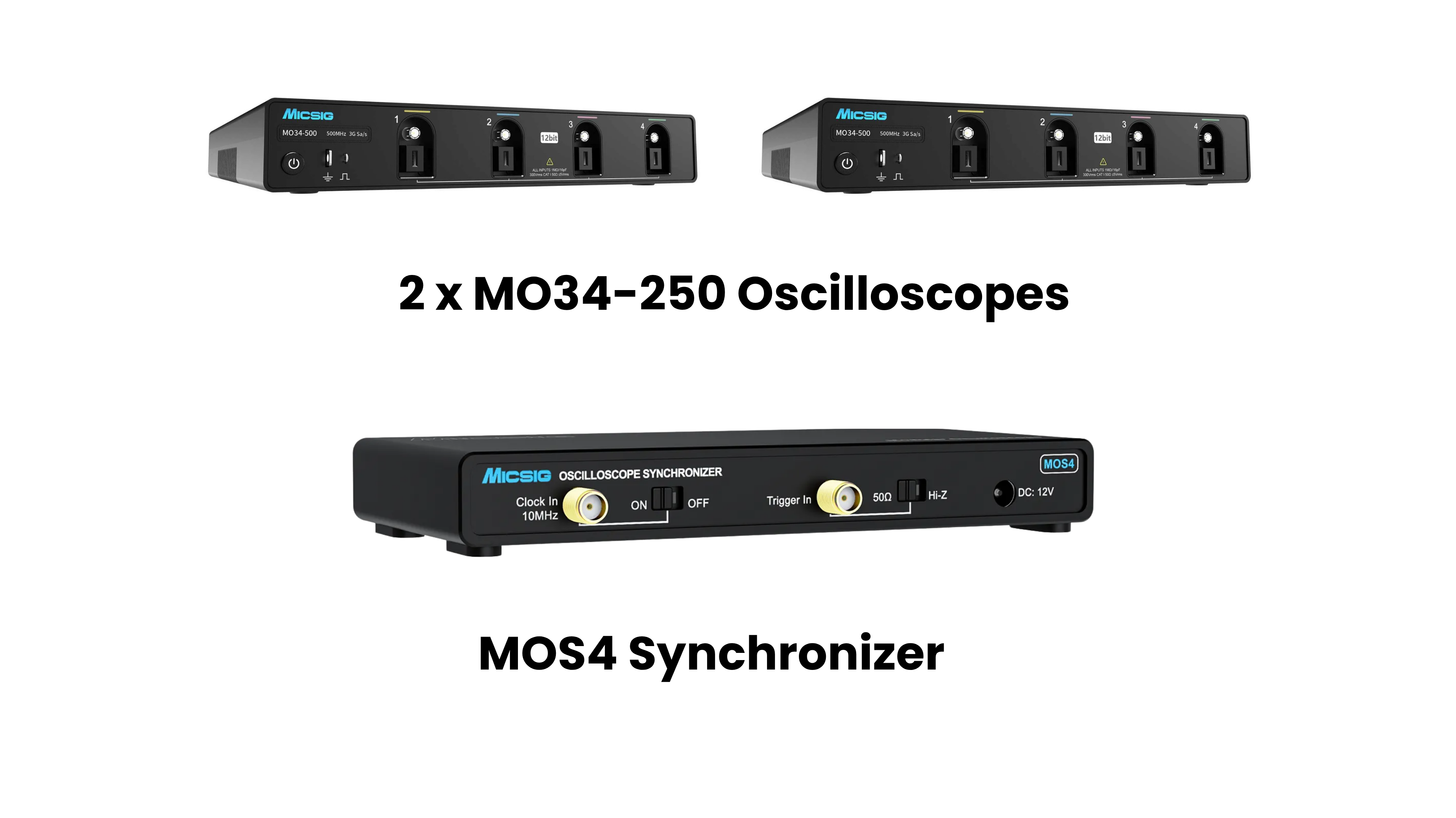 Kit MO34-250 con sincronizzatore MOS4