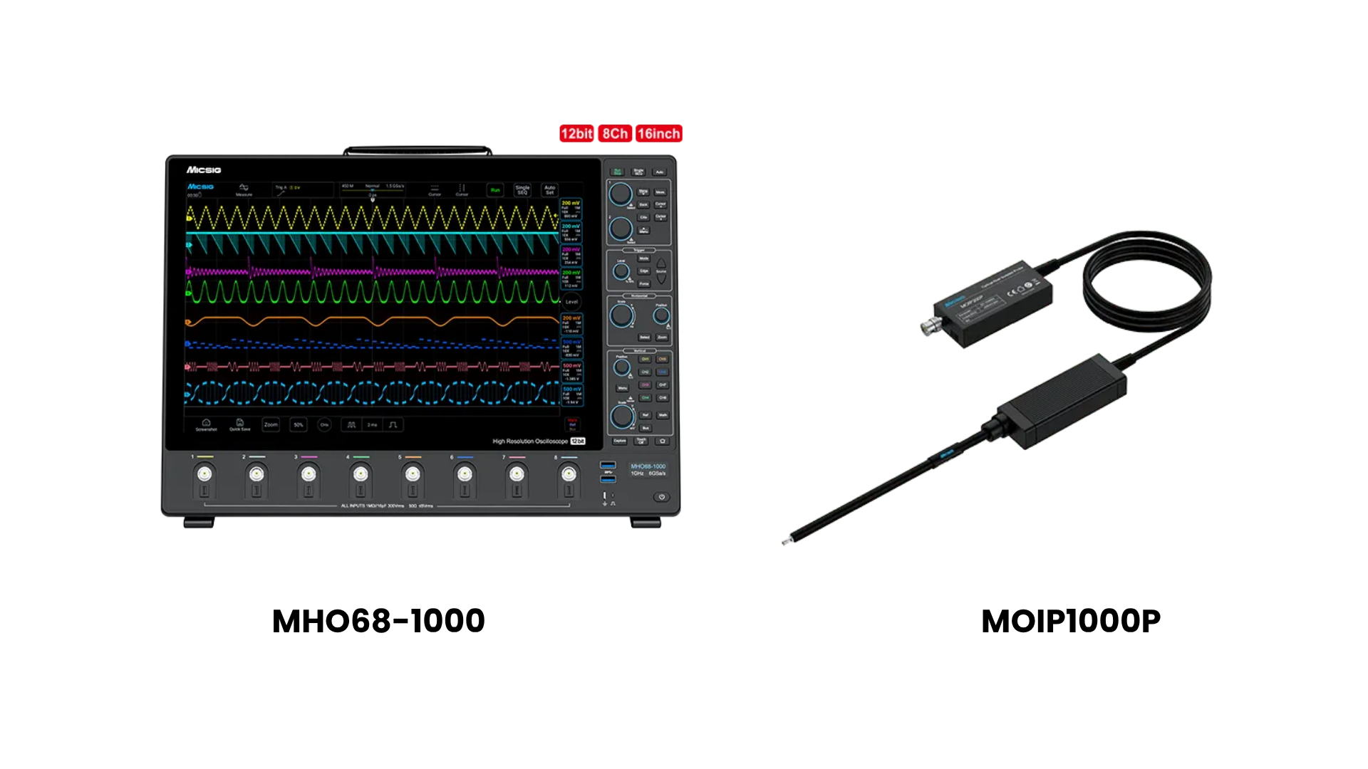 Pacchetto MOIP-MHO68-1000
